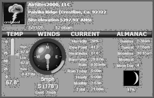 Animated loop of GEI weather station screenshots